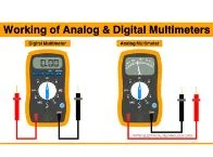 How to Check Car Amplifier with a Multimeter